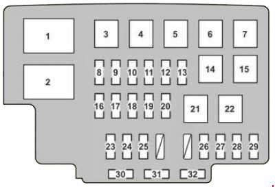 2007 lexus rx350 junction box 2 solid state|2007 Lexus RX350 Fuse Box .